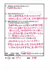 子宮筋腫もあり、年とともにひどくなった生理痛　30代・女性（松戸市　高塚新田）