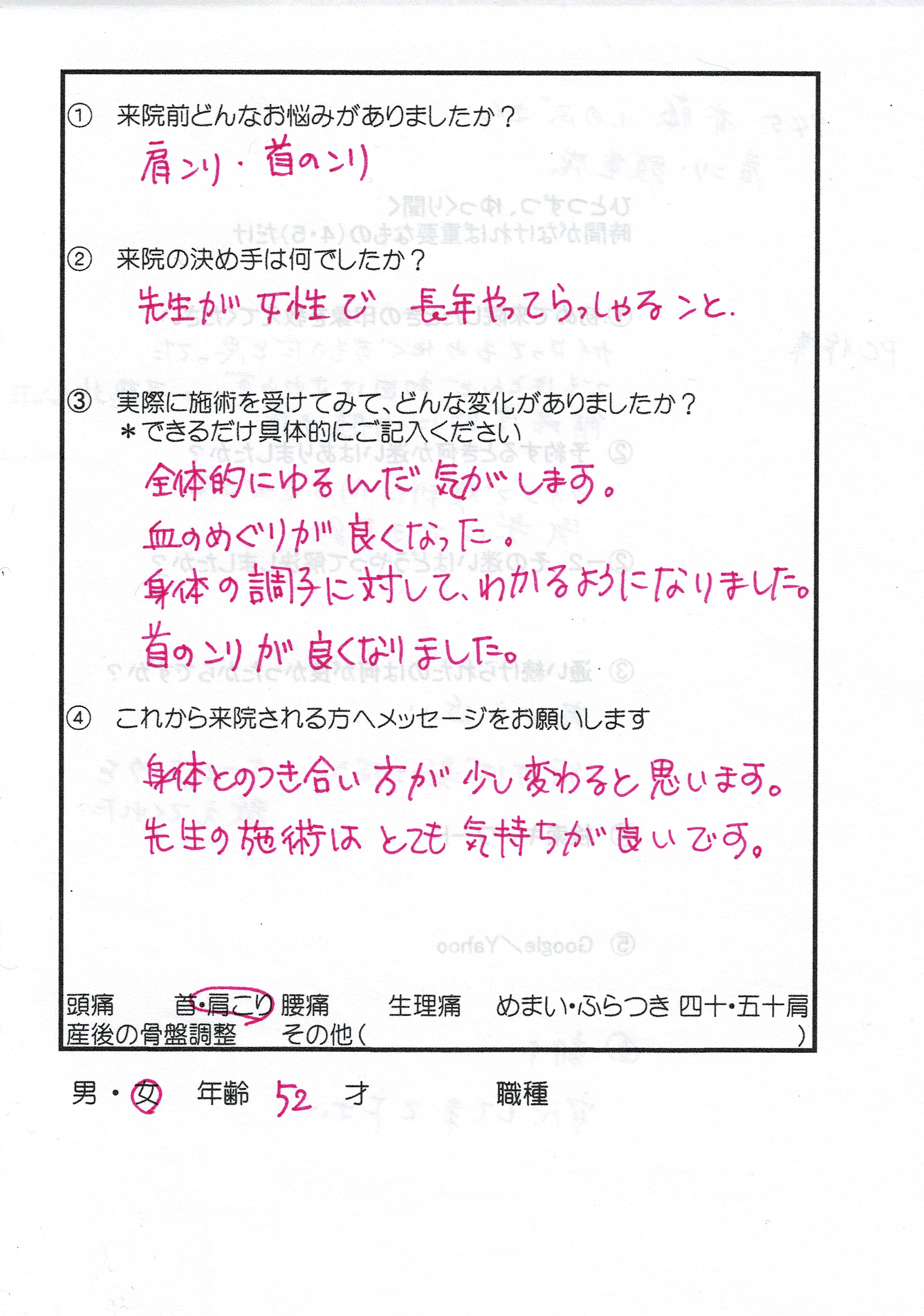 首・肩こり｜1年中首・肩がこってる、頭も重い　のアンケート