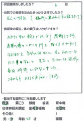 子宮内膜症・筋腫・腺筋症の生理痛の改善に関するお客様の声