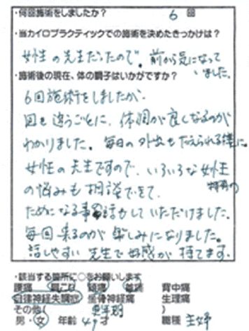 顏のほてりやめまい、首肩こりのある40代・女性（市川市　菅野）