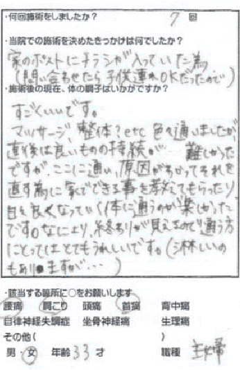 左腕が上がらない、首肩腰痛もあった　30代・女性（市川市　本北方）